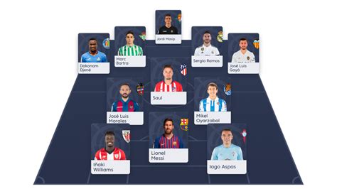 alineacion liga|liga santander alineaciones.